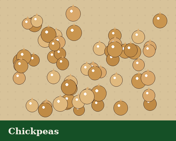 Chickpeas Kabuli