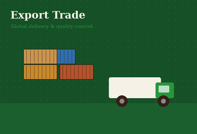 Export Trade